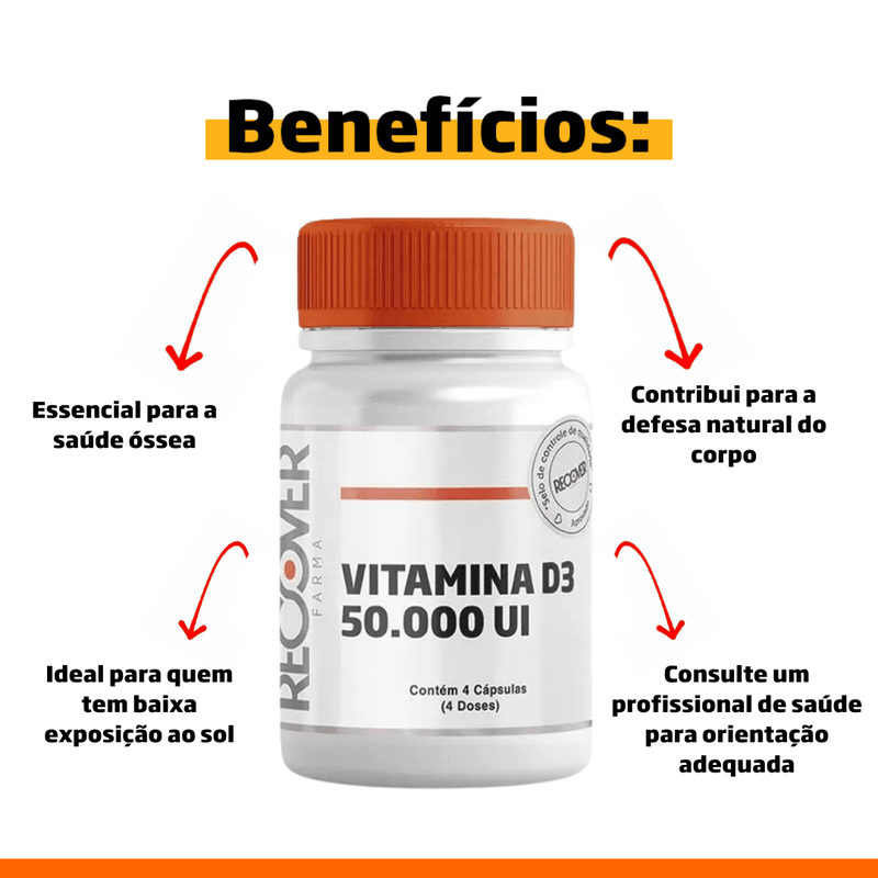 5 ideias de títulos:
1. Doss 50.000 UI: Guia Completo para Tratamento de Deficiência de Vitamina D
2. Vitamina D Doss: Benefícios