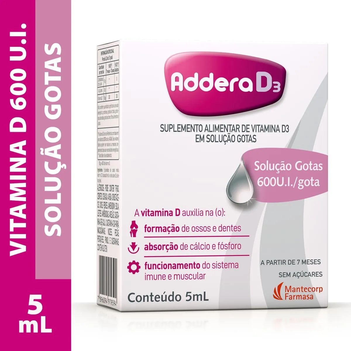Preço ampola Vitamina D injetável