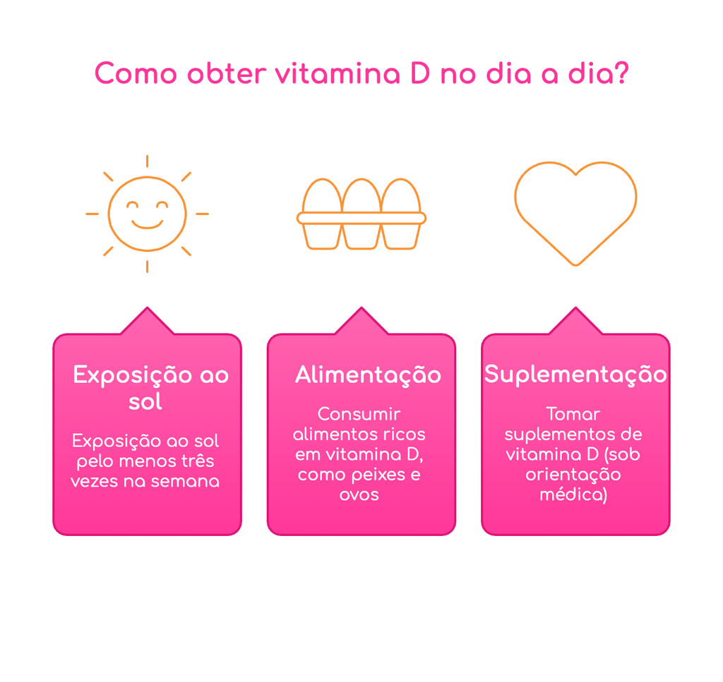 vitamina d vs vitamina k2 qual a melhor