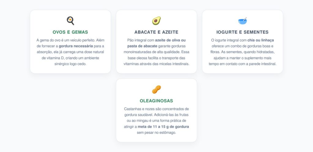 vitamina d precisa de jejum