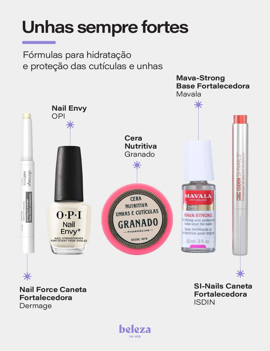 Fertilidade em Foco: O Papel da Vitamina E para Tentantes