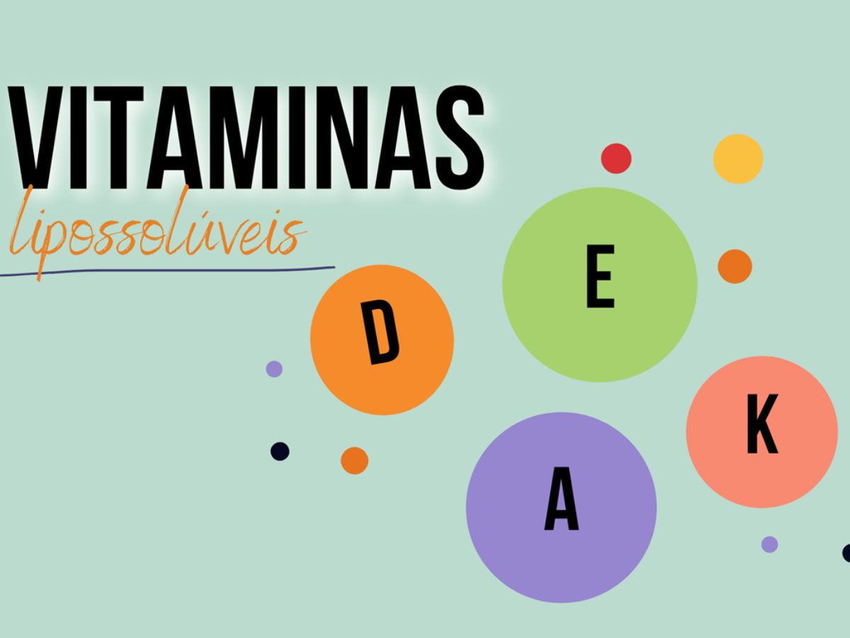vitamina hidrossolúvel