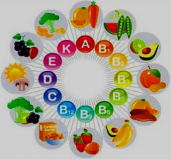 vitamina hidrossolúvel