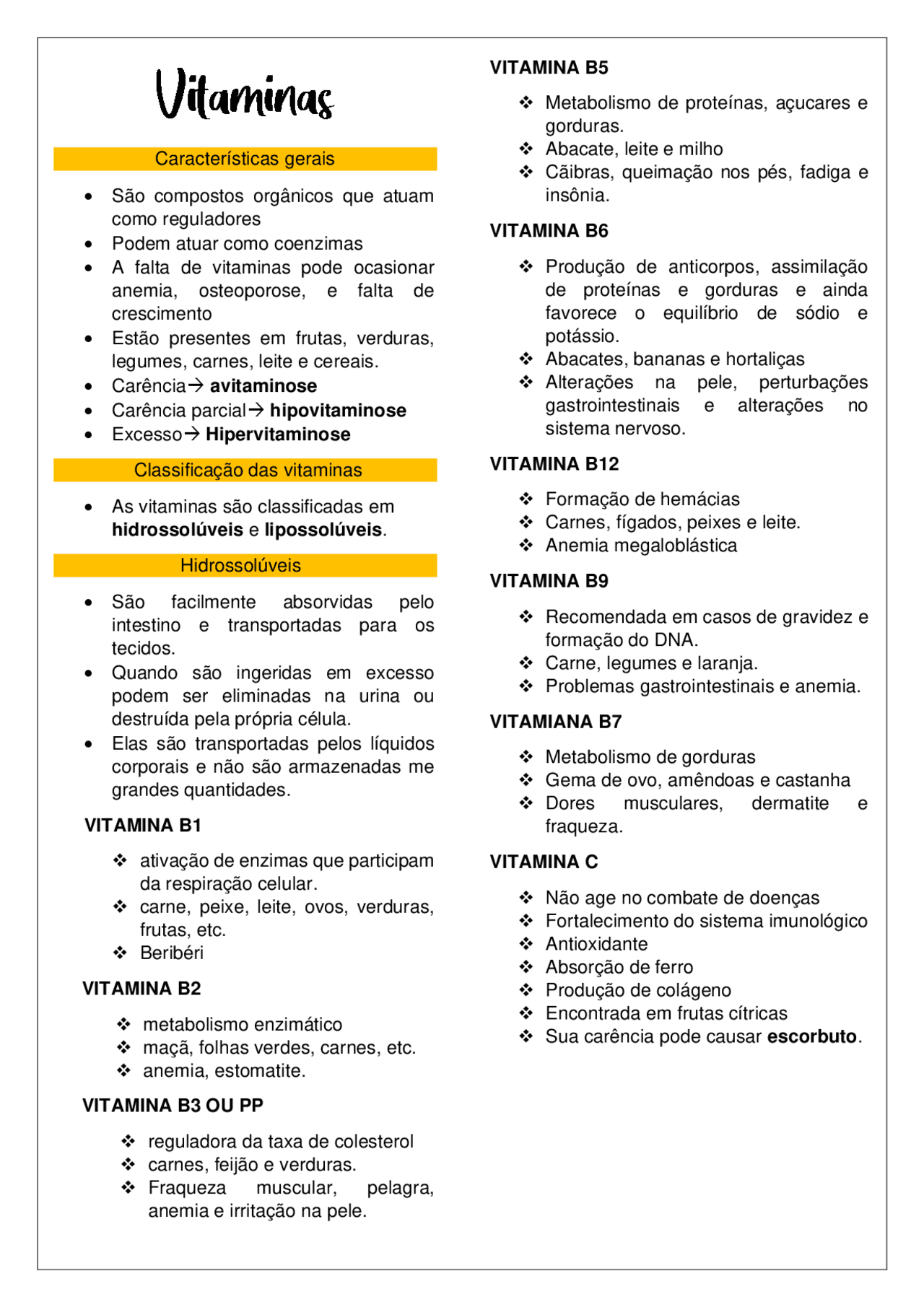 vitamina hidrossolúvel