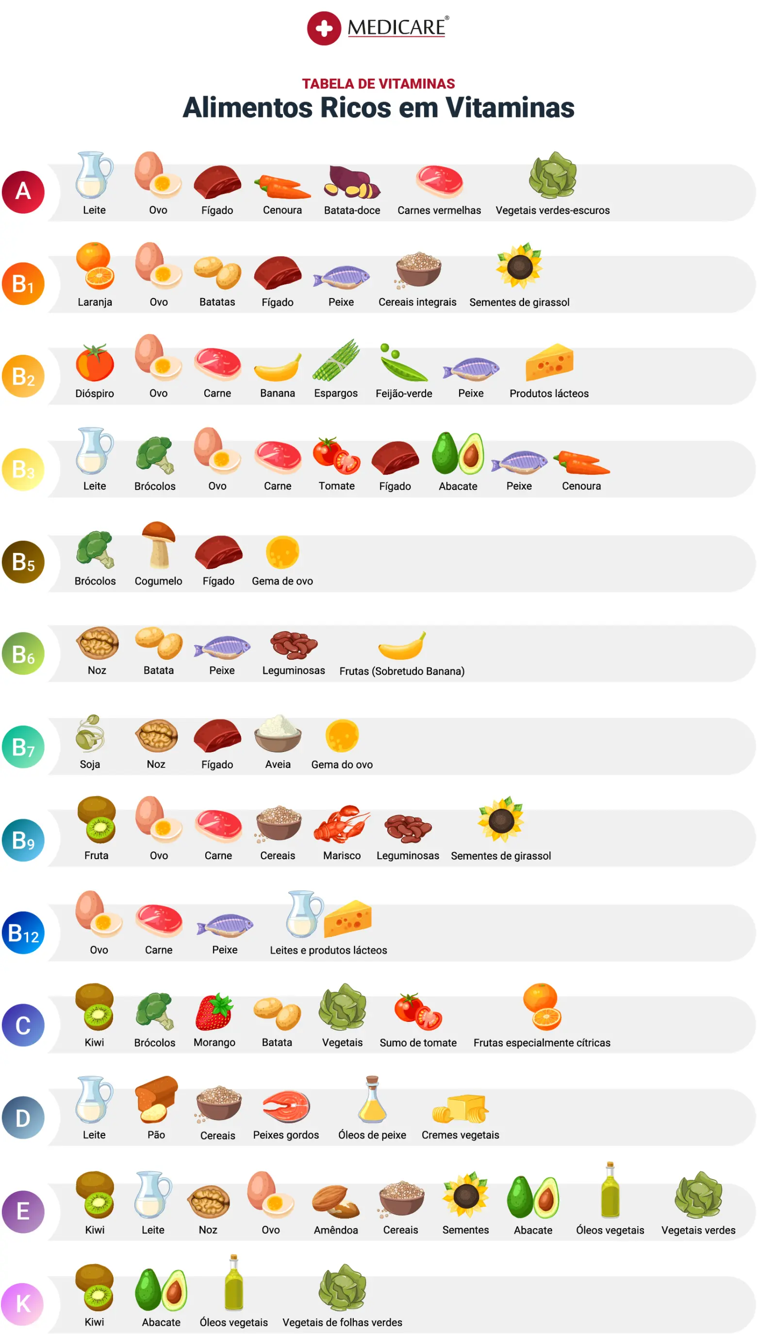5 ideias de títulos:
1. Vitaminas Hidrossolúveis: Guia Completo para a Saúde
2. Vitamina C e Complexo B: Aliados Essenciais do Seu Corpo
3. Os Perigos da Deficiência de Vitaminas Hidrossolúveis
4. Como Garantir a Ingestão Diária de Vitaminas Hidrossolúveis
5. Vitaminas Hidrossolúveis: Funções e Fontes Alimentares