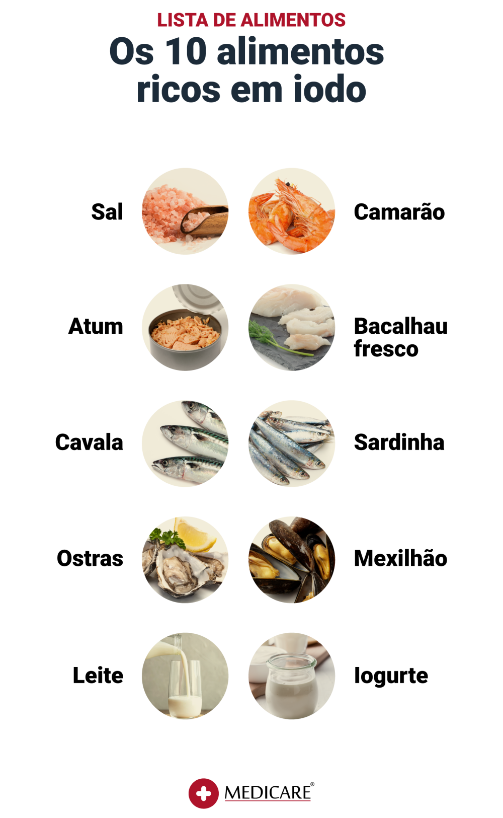 erros comuns ao suplementar iodo