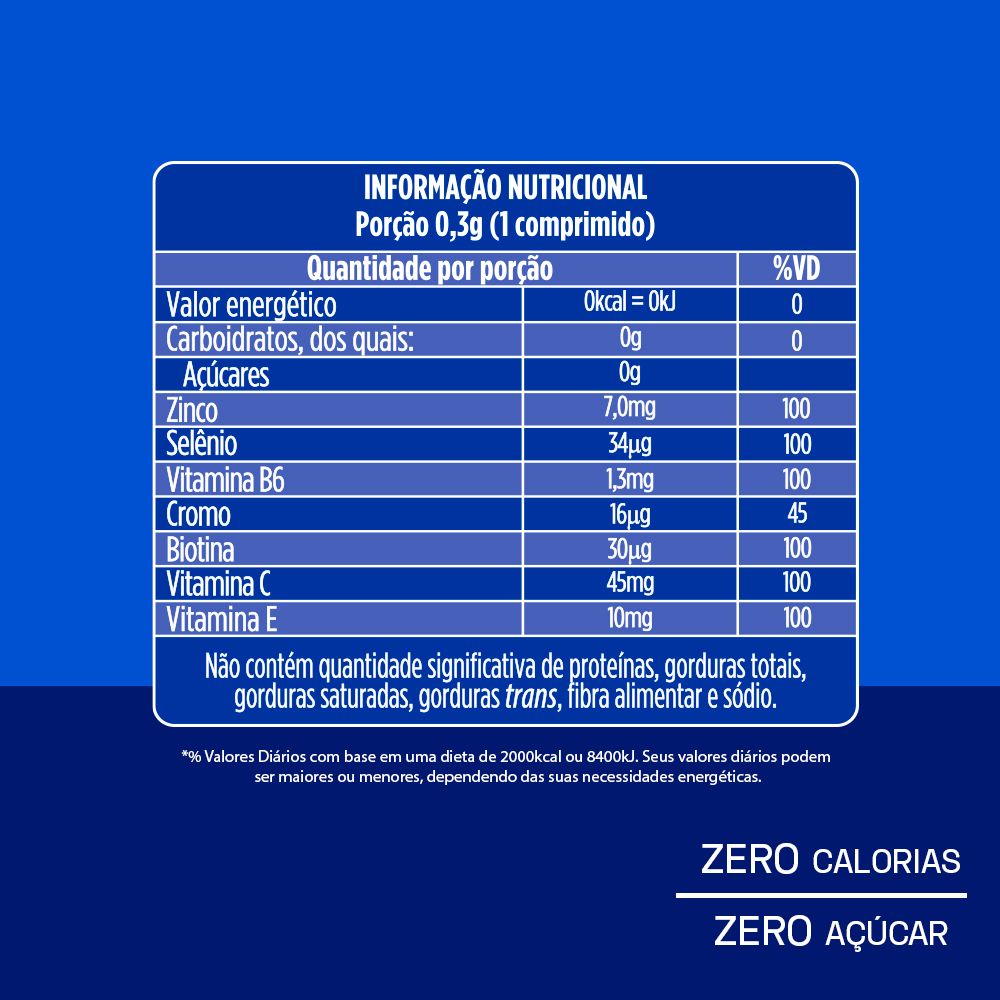 centrotabs homem benefícios