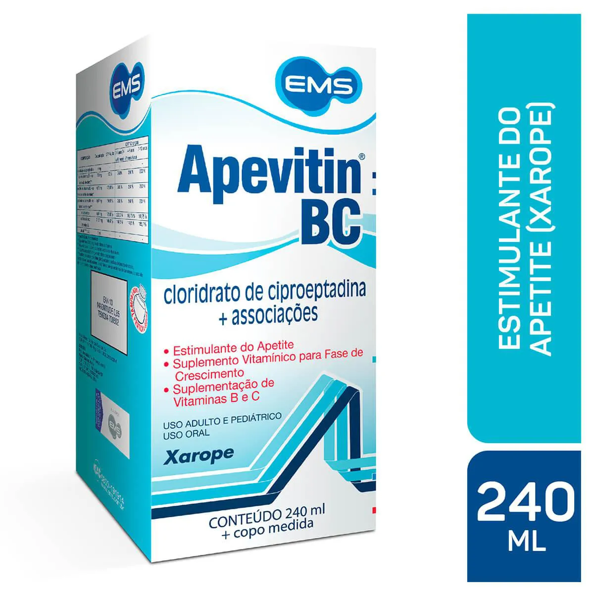 vitamina para abrir o apetite adulto