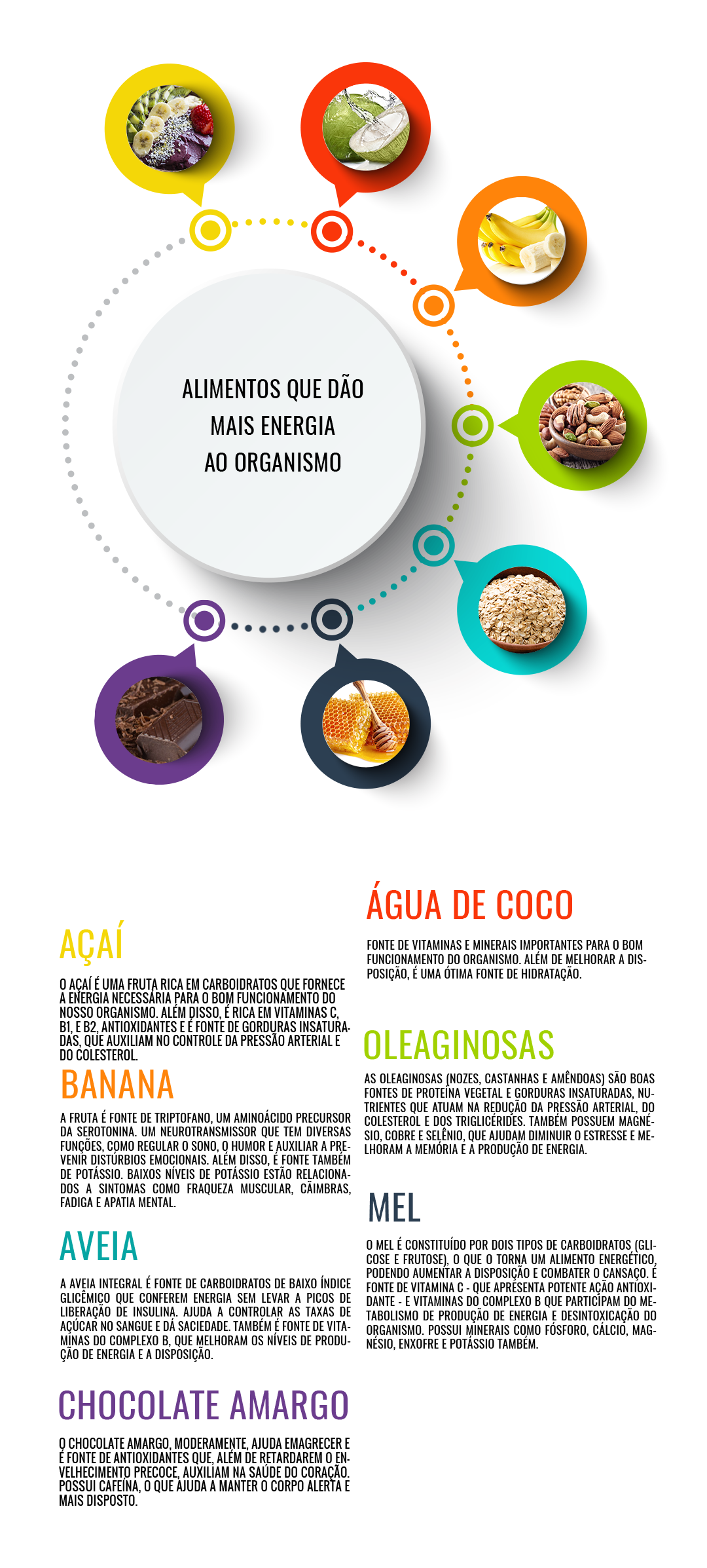 vitamina para corpo cansado