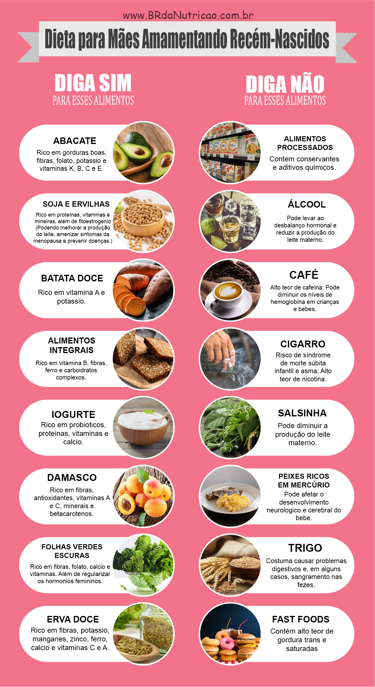 vitamina para quem ta amamentando