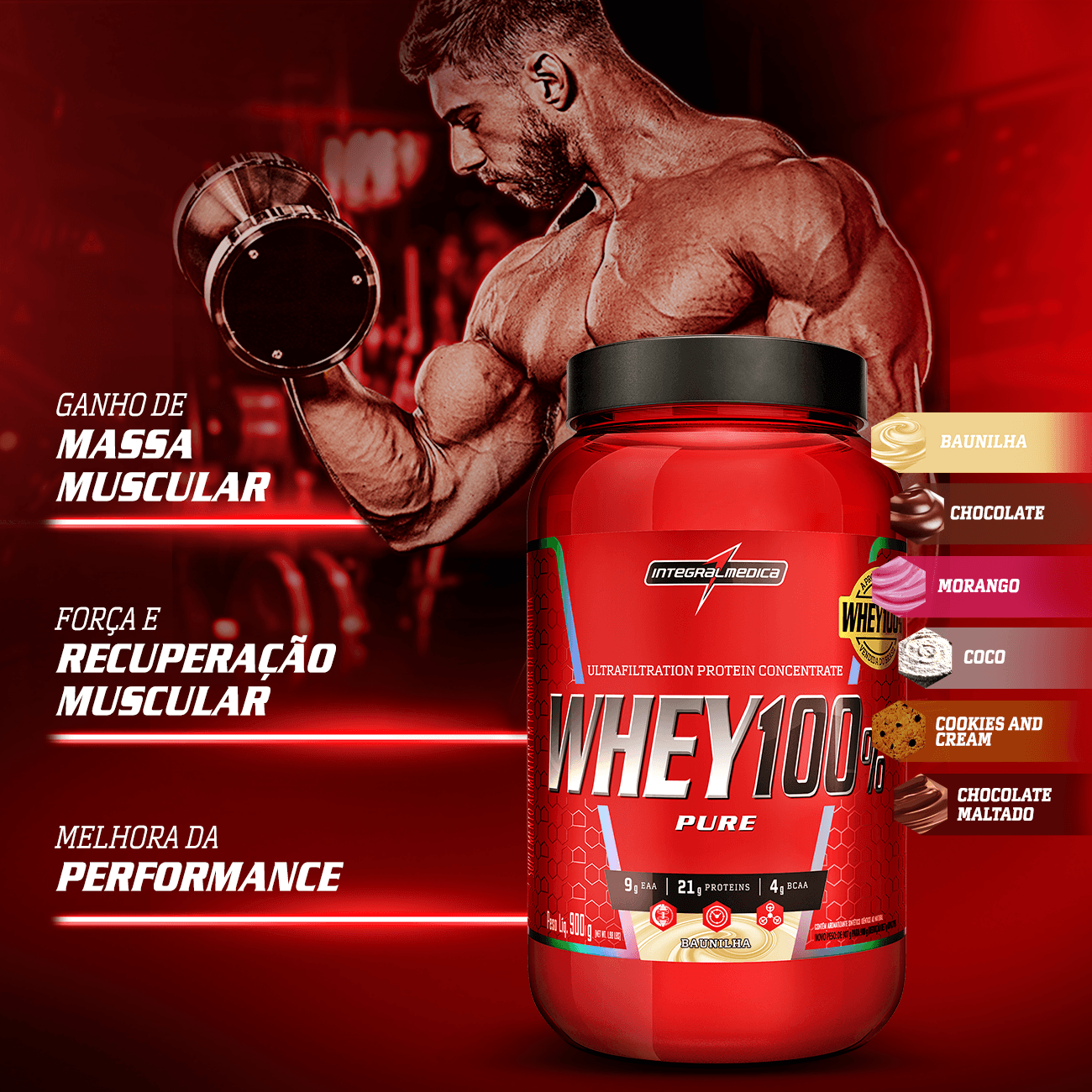 Guia completo dos tipos de Whey Protein